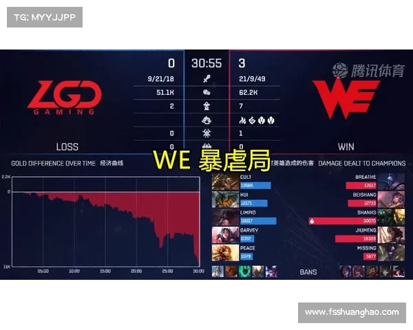 JDG战队迎来韩国选手加盟带来的战略调整与实力提升分析 JDG战队迎来韩国选手加盟带来的战略调整与实力提升分析