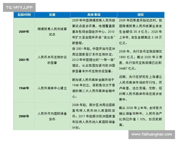 人民币原材料来源及其对中国经济影响的十大关键因素分析 人民币原材料来源及其对中国经济影响的十大关键因素分析