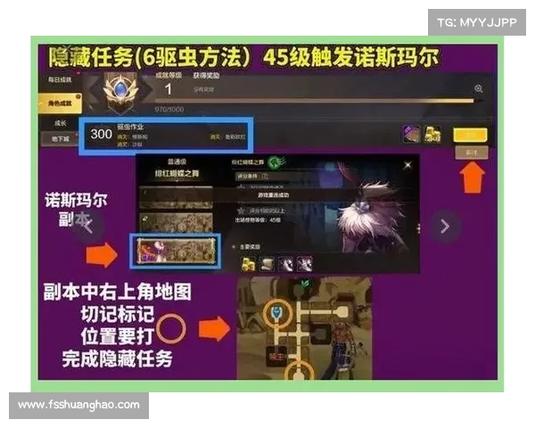 地下城角色加点最佳组合攻略提升角色战力与游戏体验 地下城角色加点最佳组合攻略提升角色战力与游戏体验