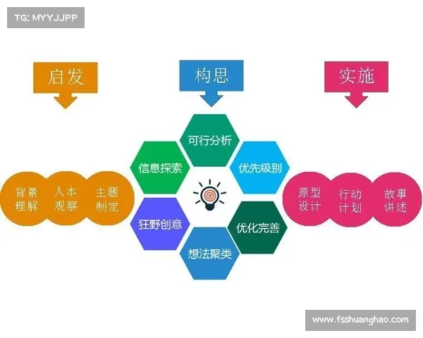 探索心型护匣的设计哲学与功能实用性:七大创新理念解析 探索心型护匣的设计哲学与功能实用性:七大创新理念解析