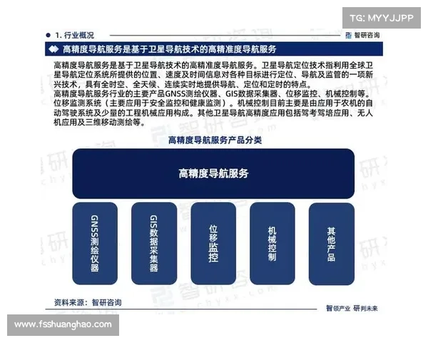 提升导航效率的三大关键技术及其应用前景分析 提升导航效率的三大关键技术及其应用前景分析