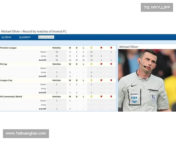 全面掌握利物浦对阿森纳最新赛程的全方位实用查询与观赛信息指南