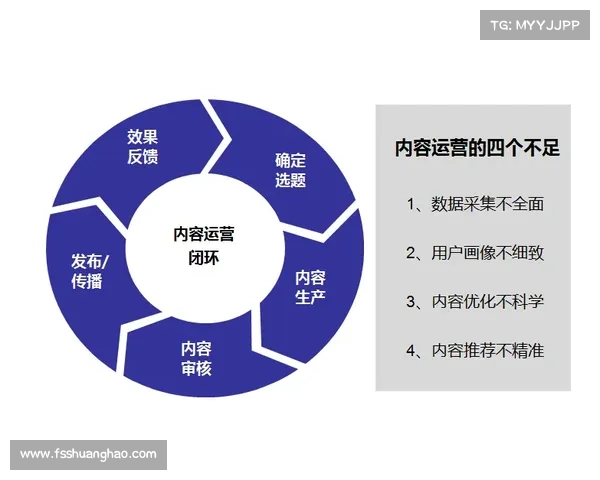 大卫路易斯落选原因分析：五大关键因素揭示背后的深层次原因